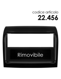 product discount product category name 22.456