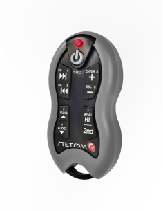 product discount product category name SX2-SILVER