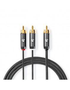 product discount product category name CATB24000GY30