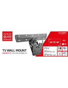 product discount product category name SUPSTV014 2