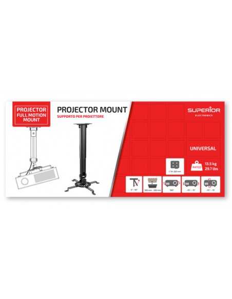 product discount product category name SUPSTV013