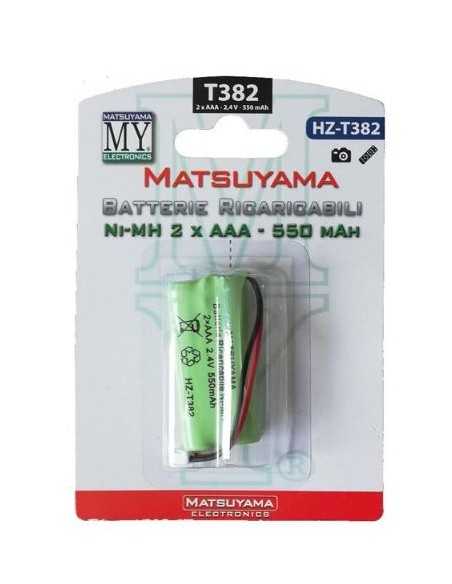 product discount product category name HZ-T382