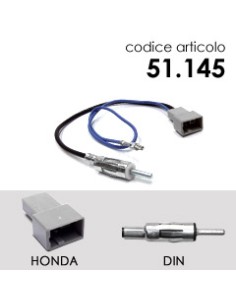 product discount product category name 51.145