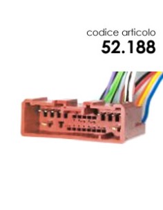 product discount product category name 52.188