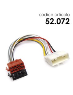 product discount product category name 52.072