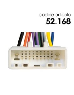 product discount product category name 52.168