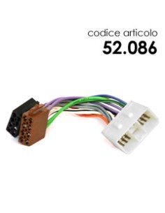 product discount product category name 52.086