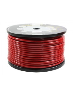 product discount product category name CCA-PCR8