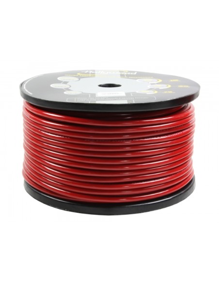 product discount product category name CCA-PCR8