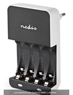 product discount product category name BACH05