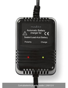 product discount product category name BACCH02