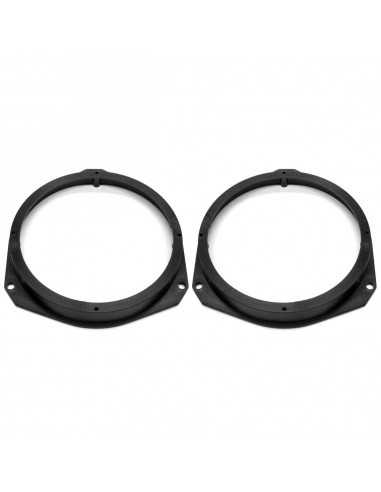 product discount product category name SP165GPUNTO