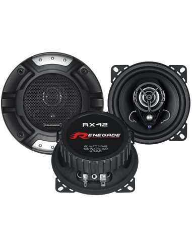 product discount product category name RX-42