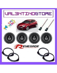 product discount product category name GIULIETTA-RX