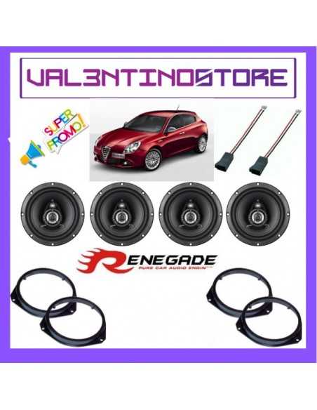 product discount product category name GIULIETTA-RX