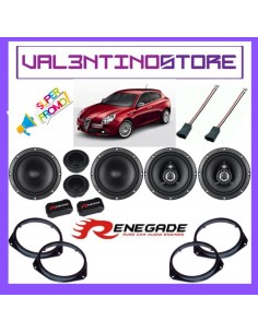 product discount product category name GIULIETTA-RX1