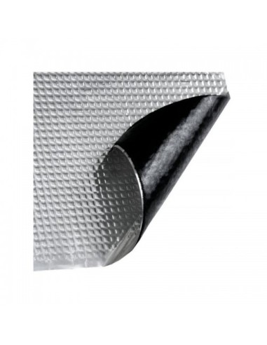 product discount product category name CTK-PRAT2.0