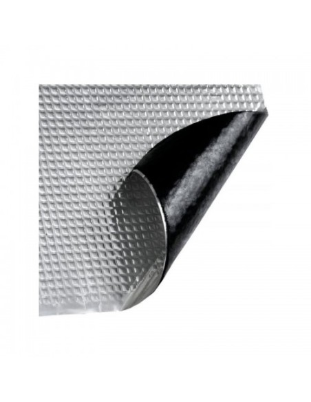 product discount product category name CTK-PRAT2.0