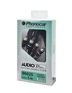 product discount product category name 06025