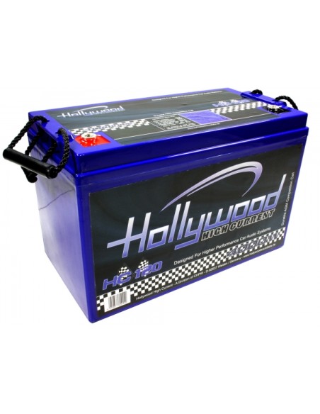 product discount product category name HC120