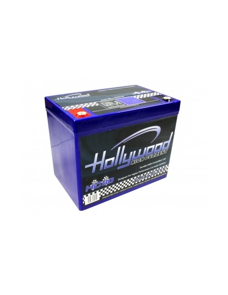 product discount product category name HC80