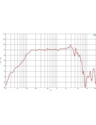 product discount product category name 10CL51-4