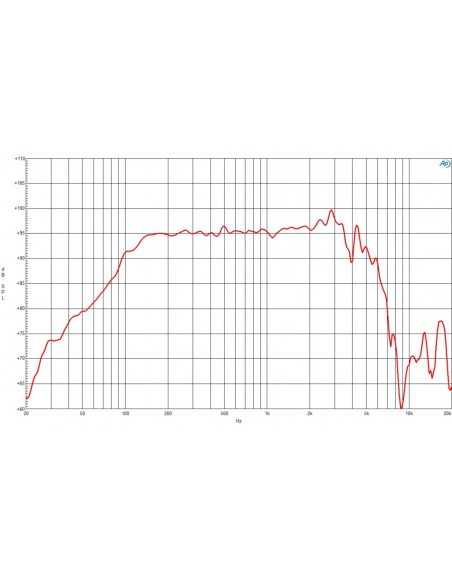 product discount product category name 10CL51-4