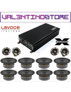 product discount product category name VS-SPLKIT5