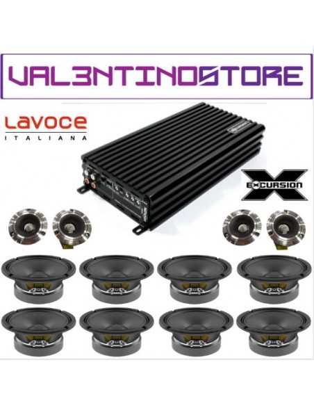 product discount product category name VS-SPLKIT5