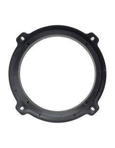 product discount product category name 24.154