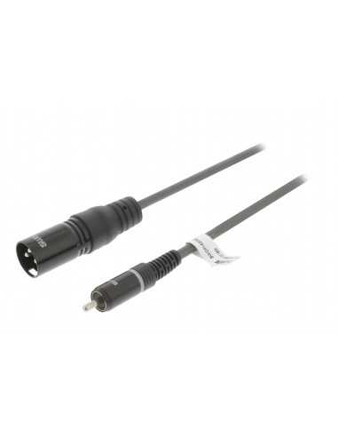 product discount product category name SWOP15205E30