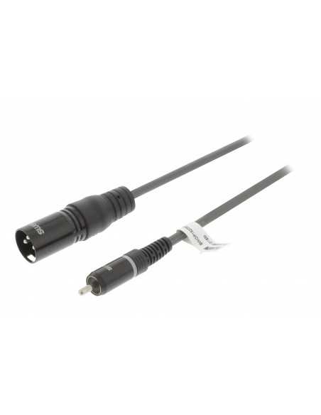 product discount product category name SWOP15205E30