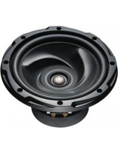 product discount product category name SP6215