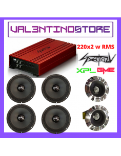 product discount product category name VS-SPLKIT7