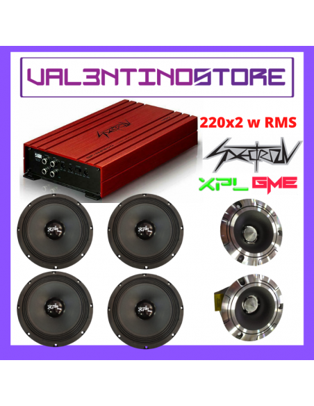 product discount product category name VS-SPLKIT7