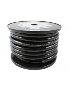 product discount product category name CCA-PCB0