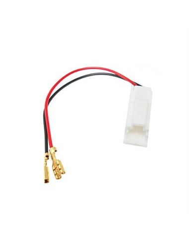 product discount product category name 50.043