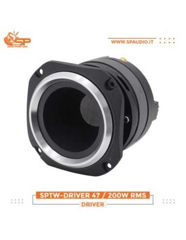 product discount product category name SPTW-DRIVER47