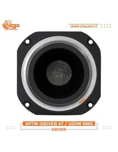 product discount product category name SPTW-DRIVER47
