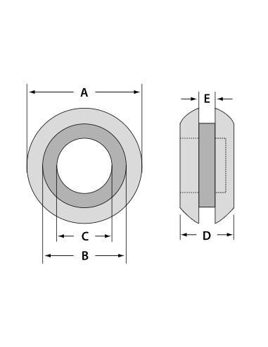 product discount product category name BV2518