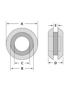 product discount product category name BVZ2015 2