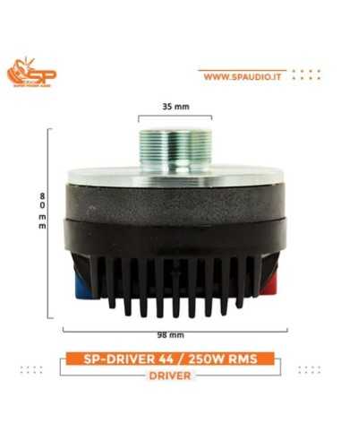product discount product category name SP-DRIVER44