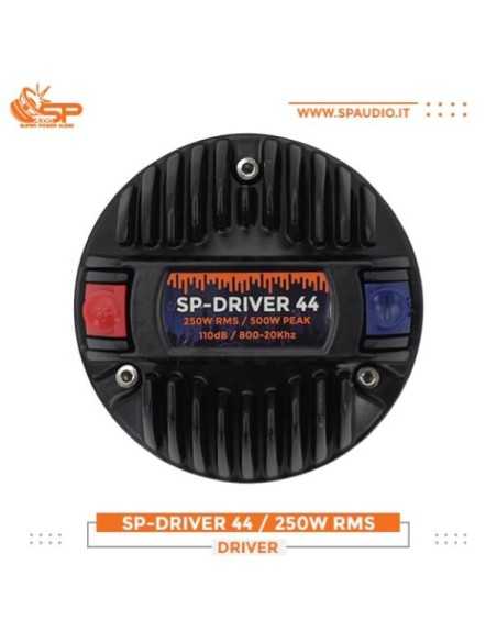 product discount product category name SP-DRIVER44