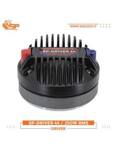 product discount product category name SP-DRIVER44