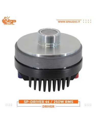 product discount product category name SP-DRIVER44
