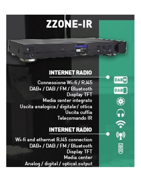 product discount product category name ZZONE-IR