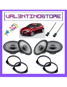 product discount product category name GIULIETTA-HERTZ