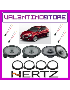 product discount product category name GIULIETTA-HERTZ2