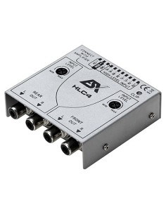 product discount product category name HLC4