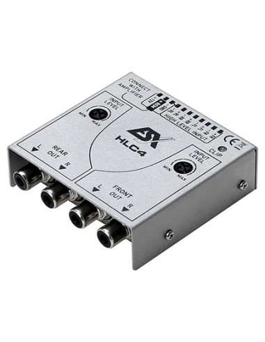 product discount product category name HLC4